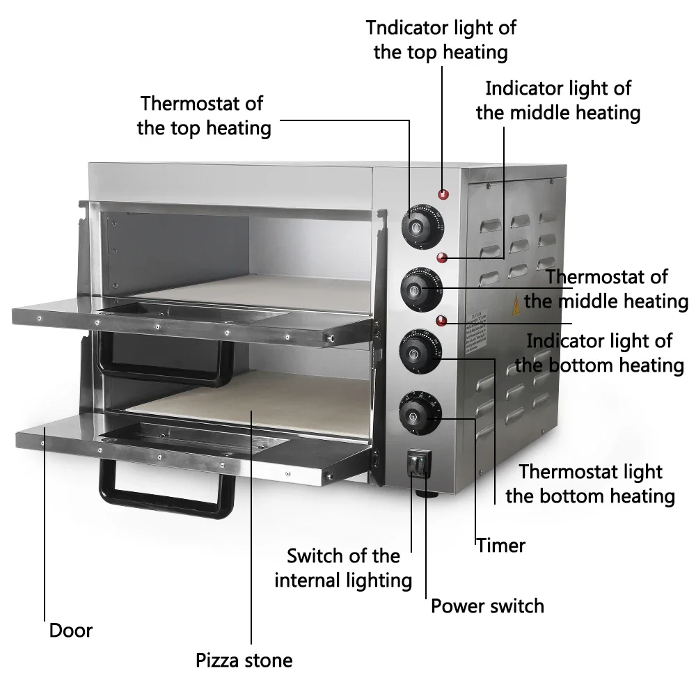 HomeWise Commercial Double Lay - đánh giá và giá Commercial Kitchen Baking Oven